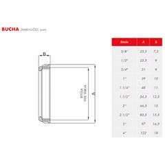 Bucha de Aluminio Roscavel Para Eletroduto 2.1/2