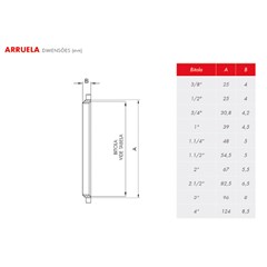 Arruela de Aluminio Roscavel Para Eletroduto 2